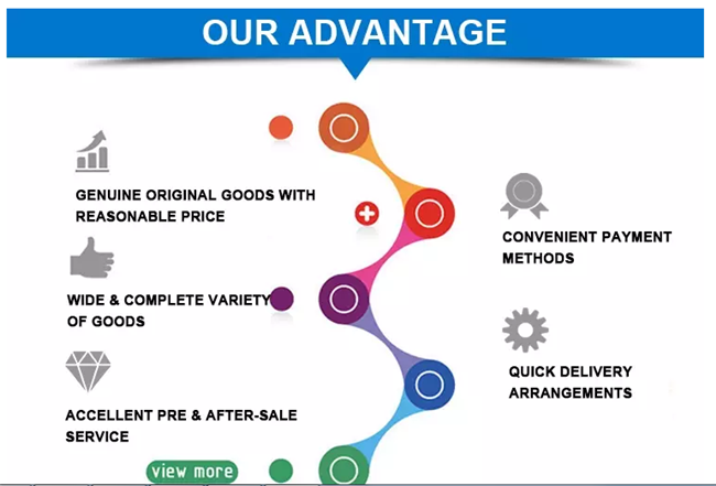 Brand New Integrated Services Router 4321 SERIES Cisco Switch ISR4321 ...