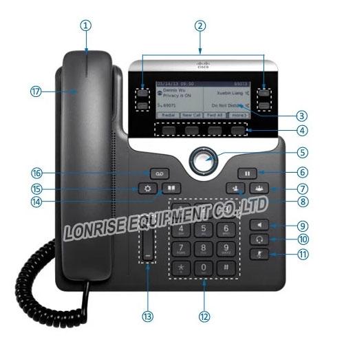 Cisco CP7841K9= Cisco UC Phone 7841 Conference Call Capability And