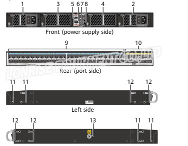 Duplex Huawei 6800 Series CloudEngine Switches Hardware