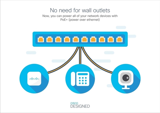 Cisco Catalyst 1000-8T-2G-L Network Switch, 8 Gigabit Ethernet (GbE) Ports, 2X 1G SFP/RJ-45 Combo Ports