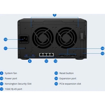 Synology DiskStation DS1621+ 6-Bay NAS Enclosure SAN/NAS Storage System