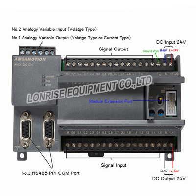 Siemens SIMATIC PLC Industrial Control S7 - 200 CPU 224